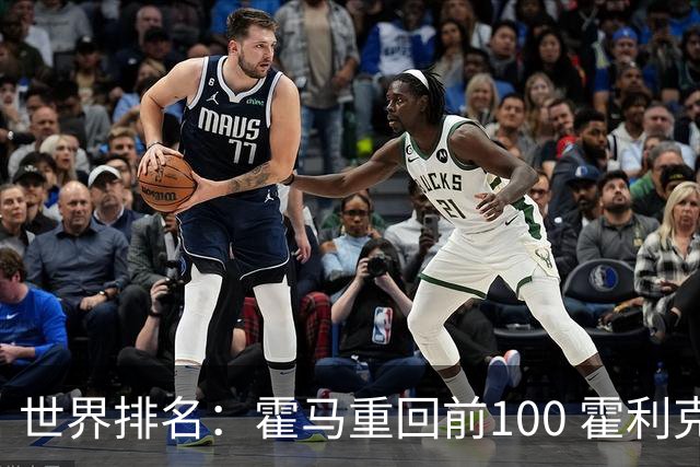 世界排名：霍马重回前100 霍利克夺冠进前150
